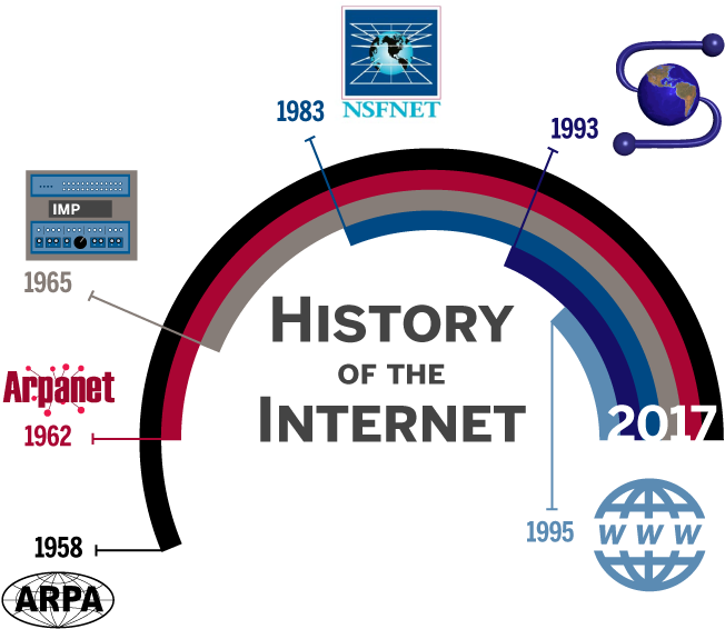 Courtesy Arturo Contreras - Internet (700x585), Png Download