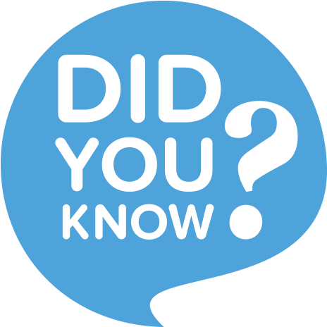 Download D#you Know Logo - Did You Know PNG Image with No Background ...