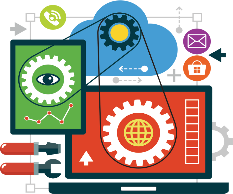Why Hire Brainmine For Your Software Development Needs - Web Development (954x831), Png Download