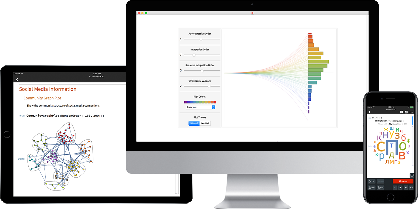 Wolfram Notebooks - Me086ja アップル デスクトップパソコン Imac Intel (1400x700), Png Download