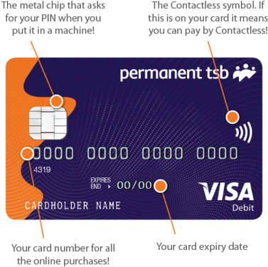 Permanent Tsb Contactless Card Current Account - Card Number On A Visa Debit Card (405x407), Png Download