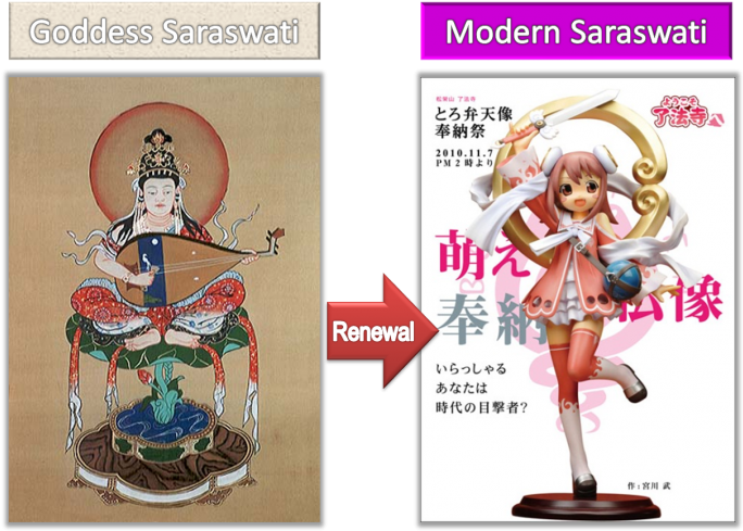 These Are Two Depictions Of Saraswati, An Indian Goddess - Saraswati Japan (700x496), Png Download