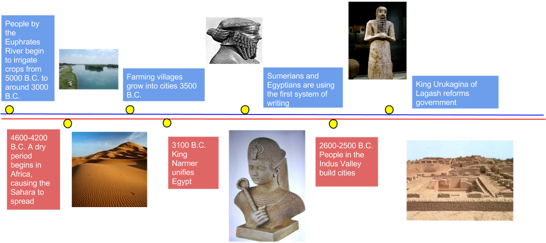 Saraswati Earthquake - Vijnana Mattu Tantrajnana (kannada) - On Science And (1100x497), Png Download