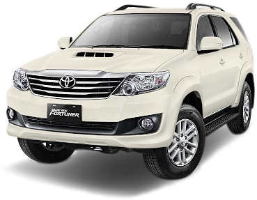 Fortuner - Uses Of Diesel Engines (550x556), Png Download
