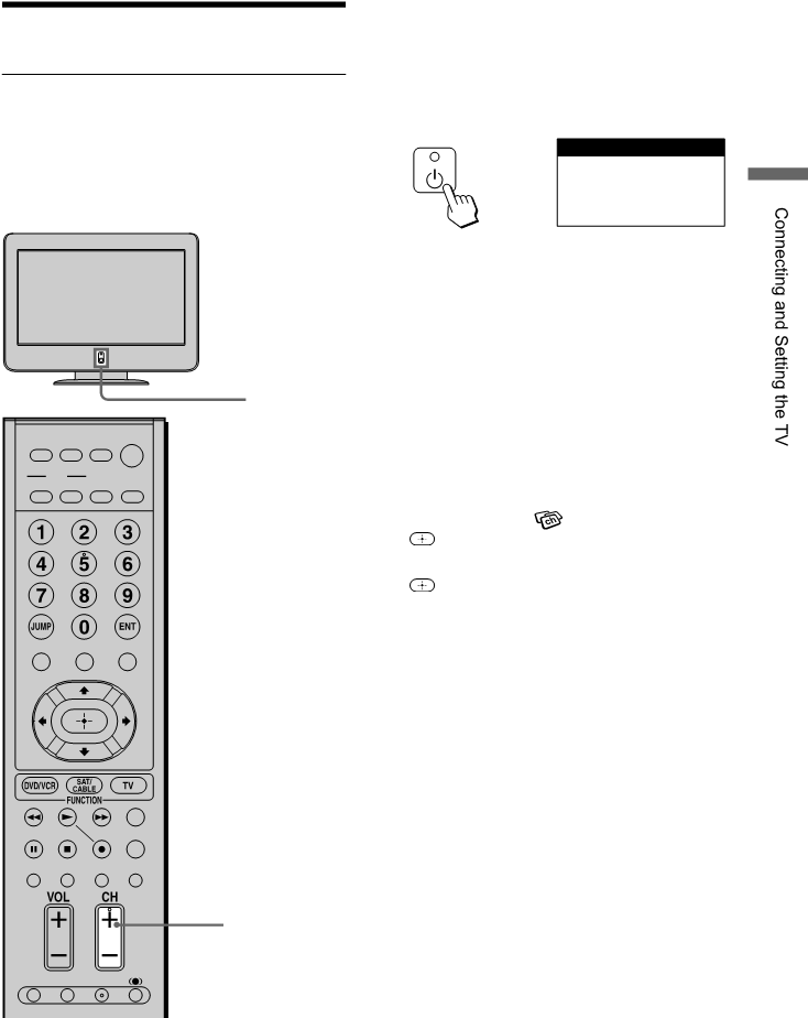 User Manual For Sony Wega Ke 42m1 A User Manual Servicing - Diagram (789x1053), Png Download