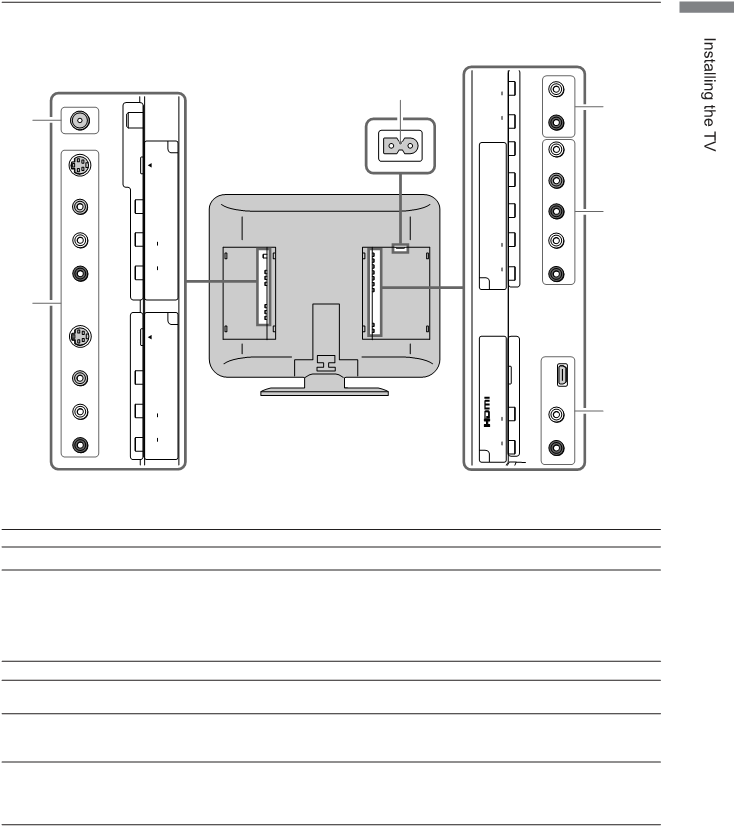 Similar User Manuals Array - Diagram (789x1053), Png Download