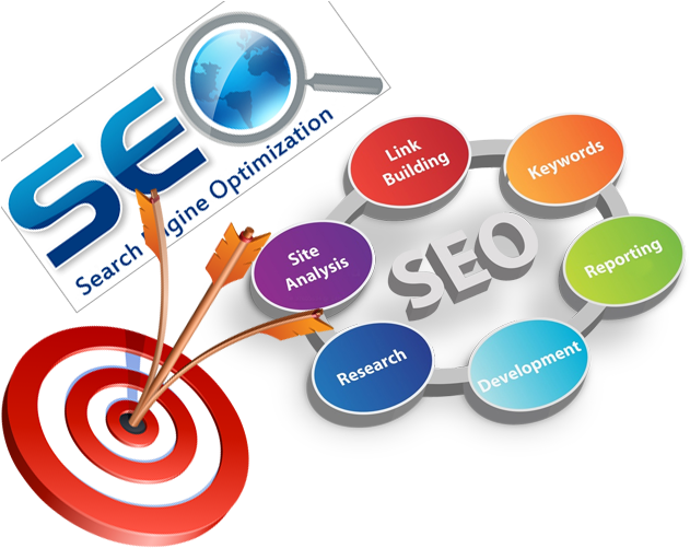 Seo Company Bangalore - Seo Services In Bangalore (640x500), Png Download