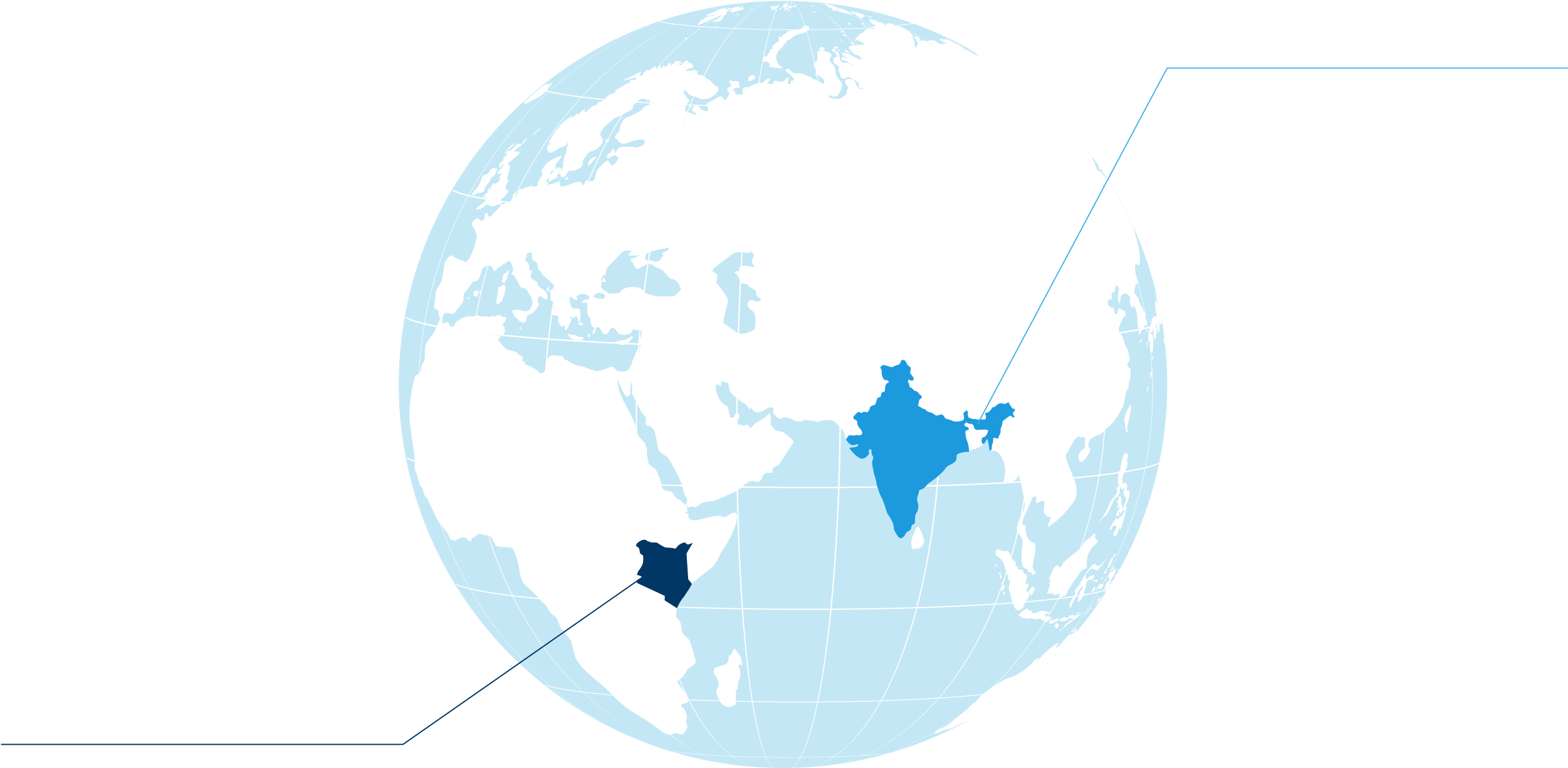 Download India World Globe 3d Png Image With No Background Pngkey Com