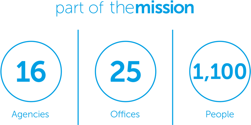 The Missions - Marketing (915x460), Png Download