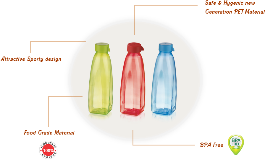 Water Bottle, Previous, - Plastic Bottle (958x626), Png Download