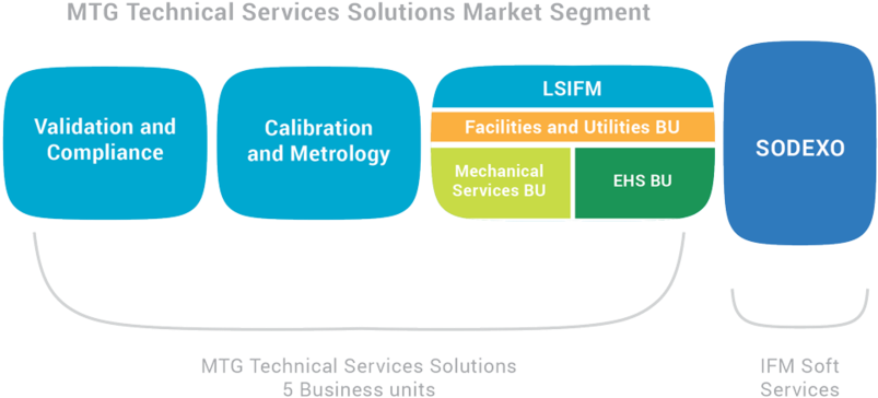 Mtg Business Alliances - Business Alliance (1000x428), Png Download