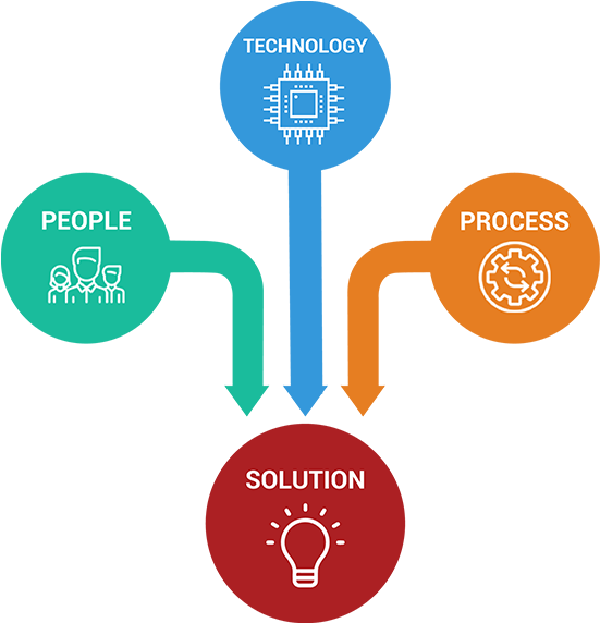 Tech-capa - Portable Network Graphics (557x576), Png Download
