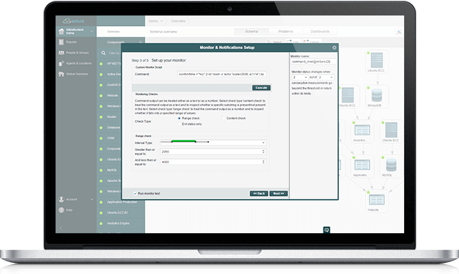 Custom Shell Command Monitoring With Anturis - Flat Design Ecommerce Template (653x390), Png Download