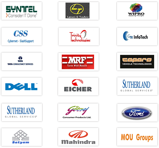 Our College Students Has Been Placed In The Following - Operations Readiness And Assurance (600x600), Png Download