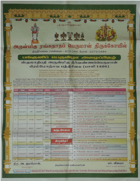 Arulmigu Neervanna Perumal Ponguni - Diploma (630x357), Png Download