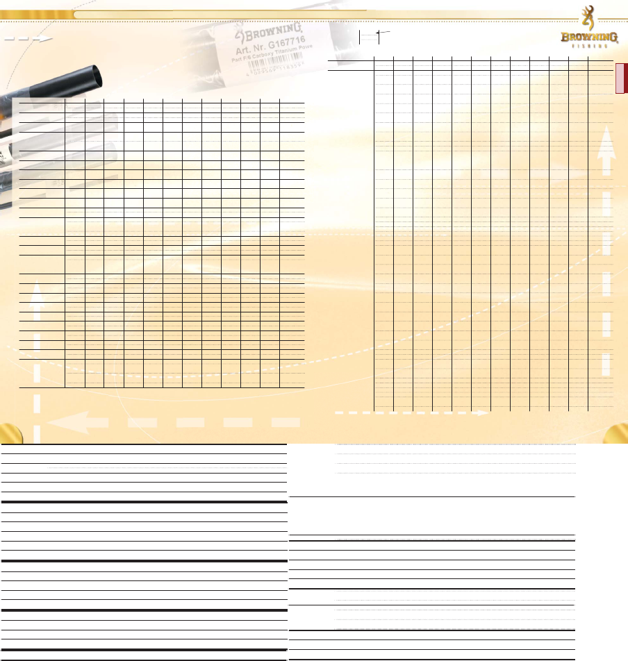 M162790 L162490 (10m)m187490 (7,5m)m106290 (7,5m)m186290 - Grohe 27253000 Rainshower F-series 5" Wall Mount Shower (904x952), Png Download