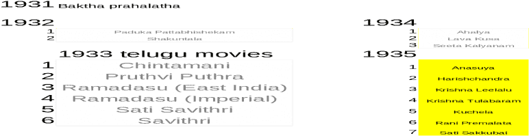 Film (1200x630), Png Download