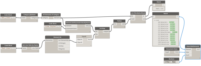 Hide All Lines Of A Specific Line Style / Texts Of - Dynamo Revit All Linestyle (690x236), Png Download