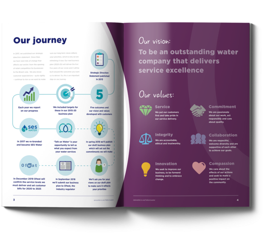 Website Image Ses 5 (1000x480), Png Download