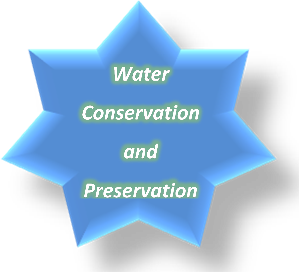 Water Conservation And Preservation Is Important Because (1207x1103), Png Download