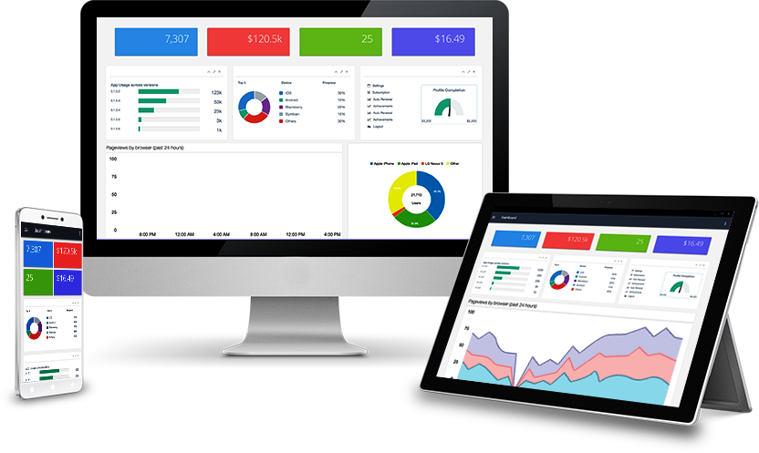 App Plactforms - Web And Mobile Apps (832x497), Png Download