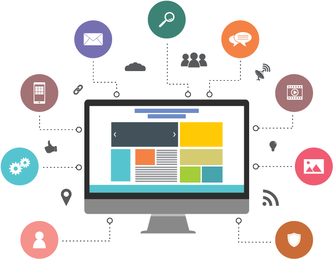 Download Our Portfolio Includes Over 100 Web Development Projects - Web ...