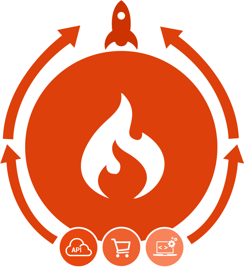 A Professional Website Design Company Offering Web - Codeigniter (998x998), Png Download