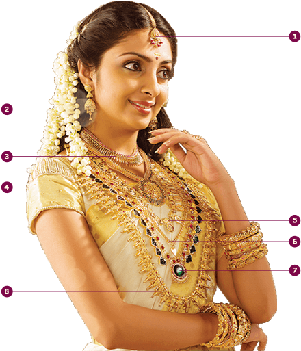 Download Kerala Nair Jewellery Showcase - Gajra Hairstyle Open Hair PNG  Image with No Background 