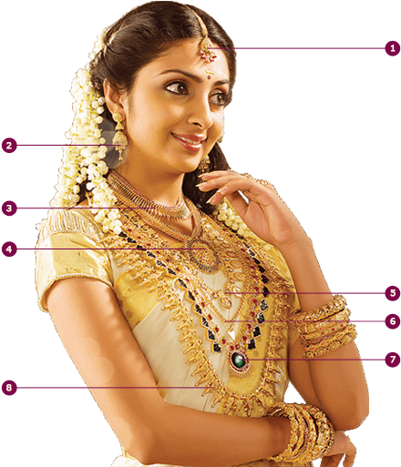 Download Kerala Nair Jewellery Showcase - Gajra Hairstyle Open Hair PNG Image with No Background Download Kerala Nair Jewellery Showcase - Gajra Hairstyle Open Hair PNG Image with No Background