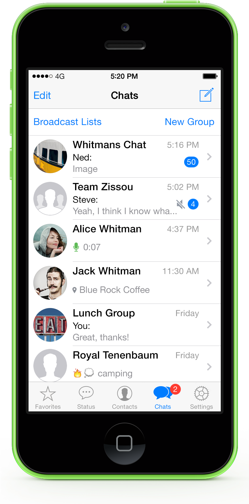 Whatsapp Chat List Good Messaging Option - Australia Girls Whatsapp Number (828x1684), Png Download