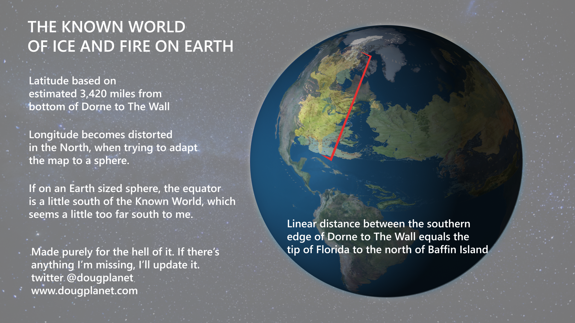 Westeros On Earth - A Song Of Ice And Fire (1920x1080), Png Download