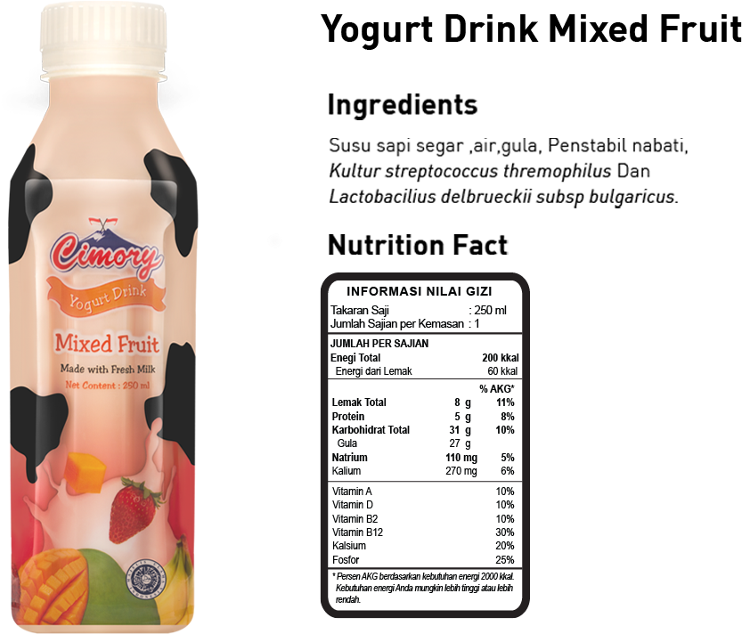 Yogurt Mixed Fruit Detail - Cimory Mix (1024x768), Png Download