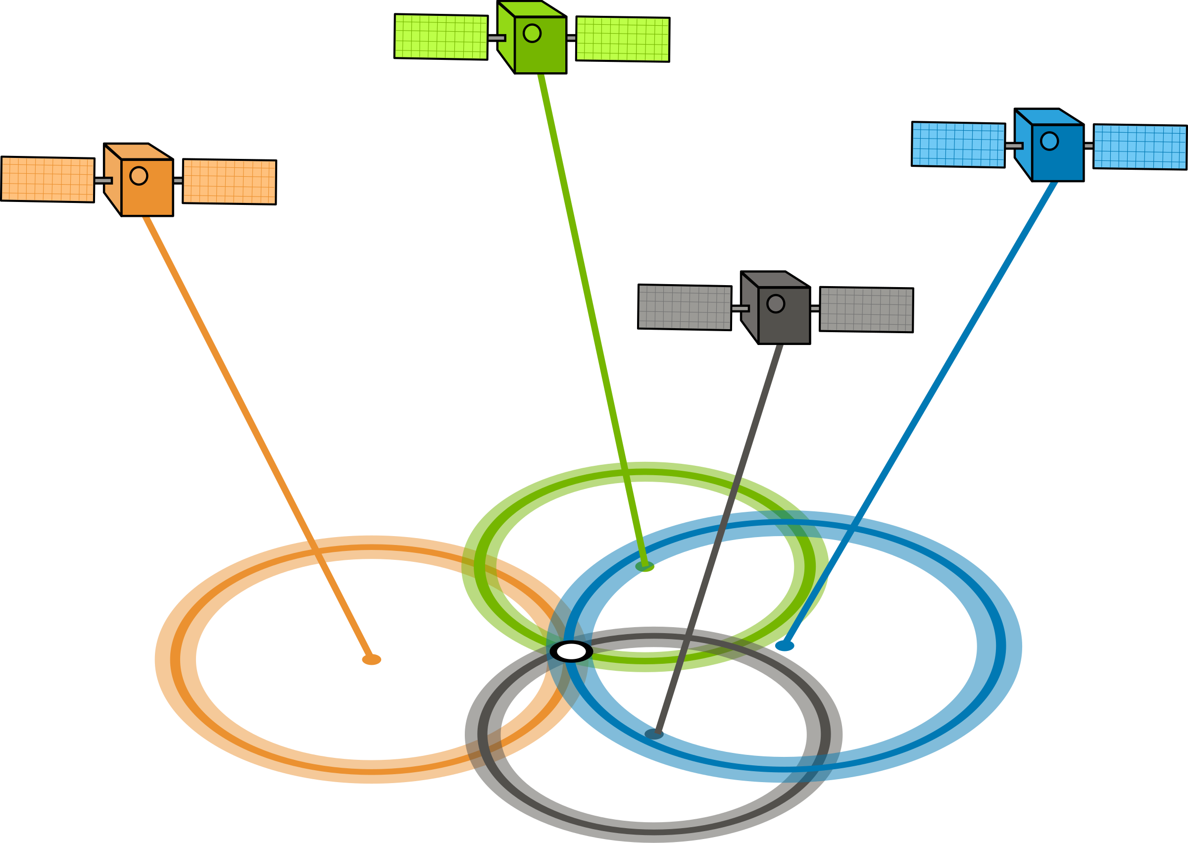 Gps Gdop 4 Satellites Good - Gdop Gps (2400x1703), Png Download