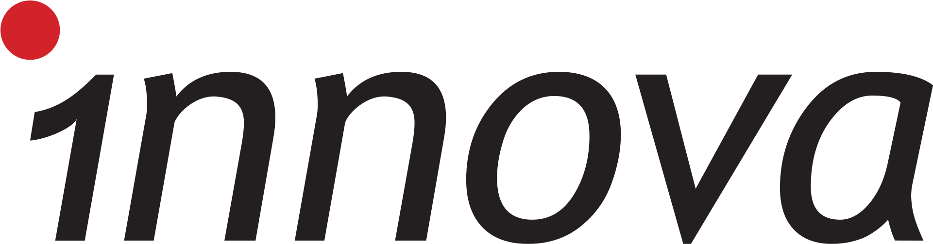 Open - Innova Versicherung (2000x580), Png Download