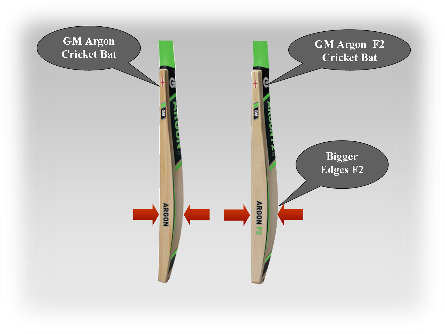 Gm Cricket Bats Argon - Gm Cricket (1504x1129), Png Download