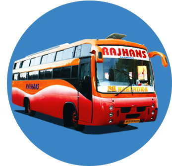 Previousnextplaystop - Rajhans Travels (423x361), Png Download
