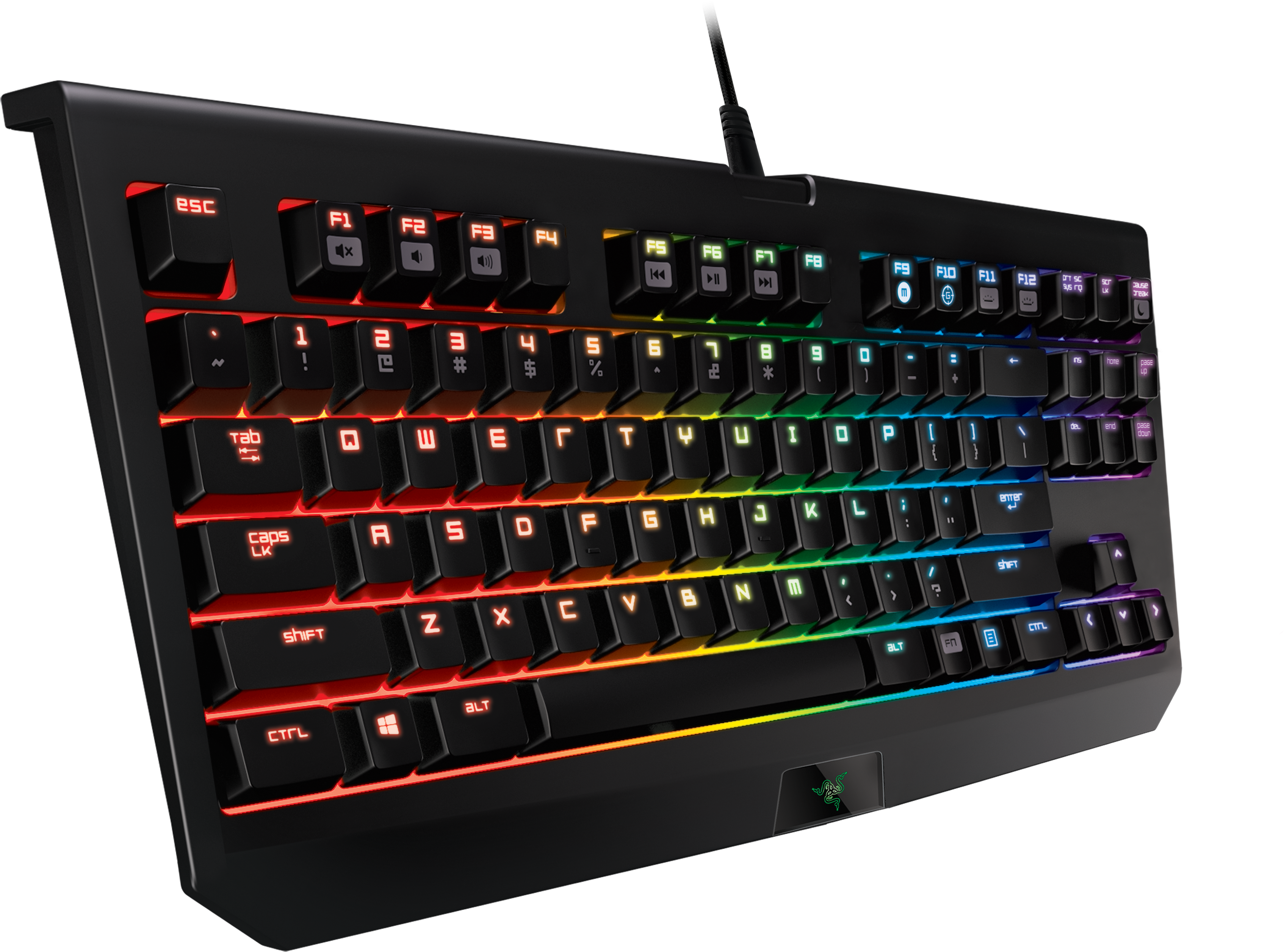 For Those That Are Interested In A Rgb Mechanical Keyboard - Razer Blackwidow Tournament Chroma Mechanical Gaming (4500x3149), Png Download