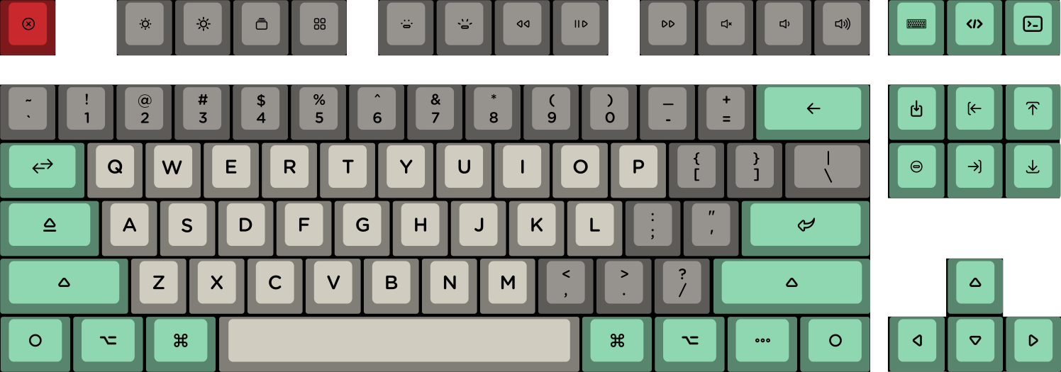 Wasd Keyboards Seaside Mac - Cherry Multimedia Keyboard Usb White/silver (1496x525), Png Download