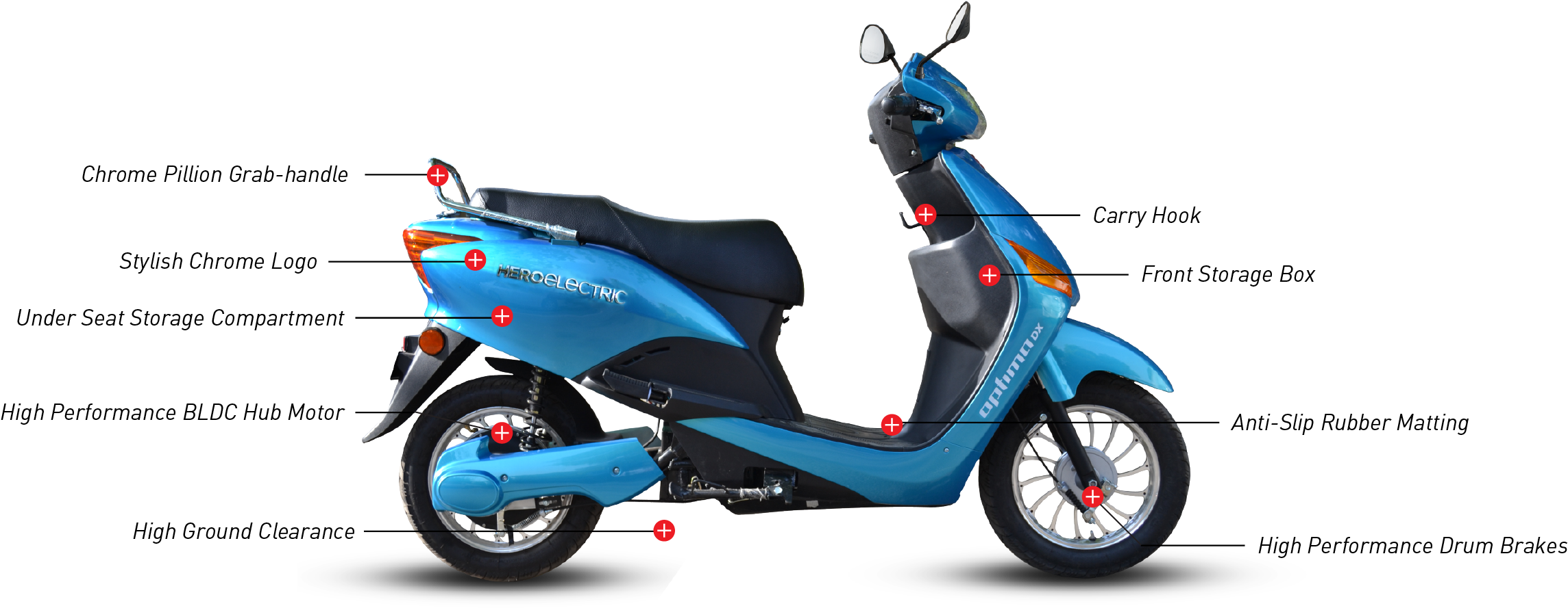 Feature Packed Performance - Dilnoor Shopping Mart (2708x1000), Png Download