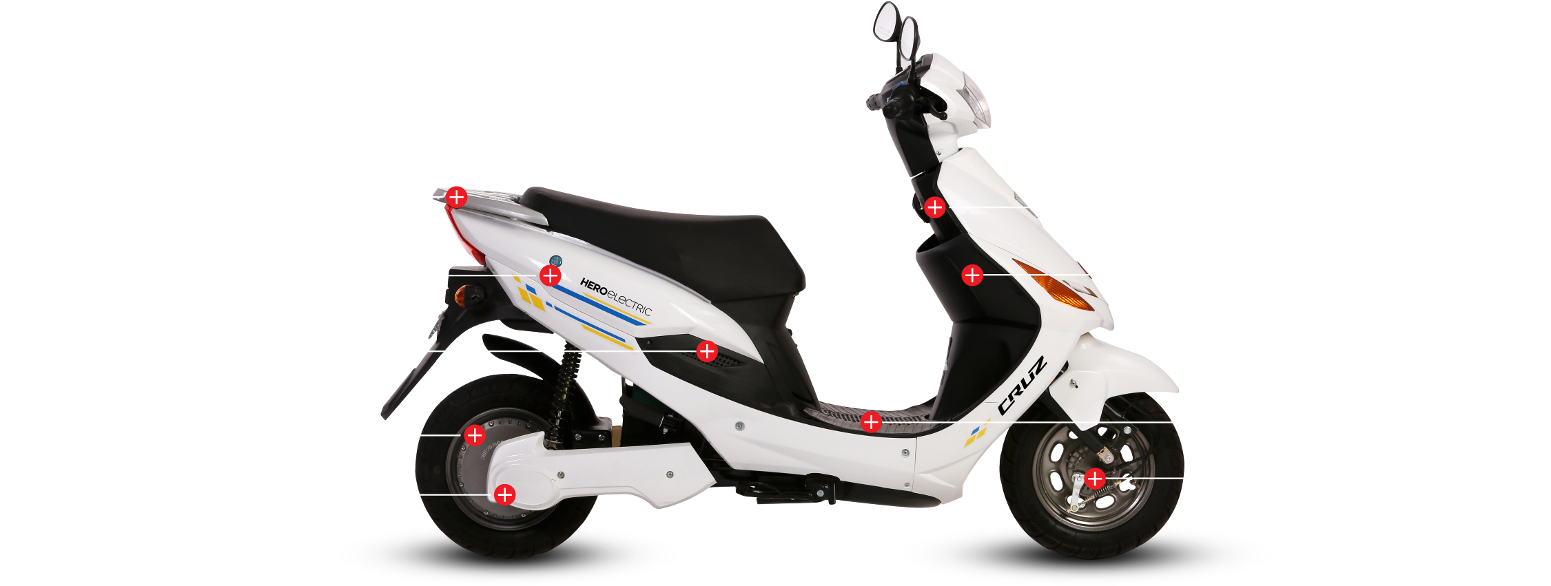 Powerhouse Of Features - Hero Electric Cruz Png (2708x1000), Png Download