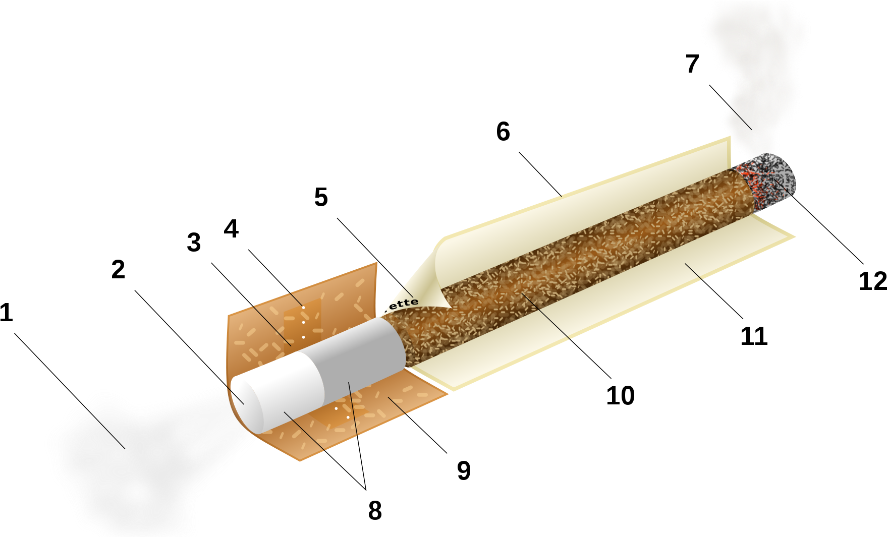 Open - Hvad Består Cigaretter Af (2000x1064), Png Download
