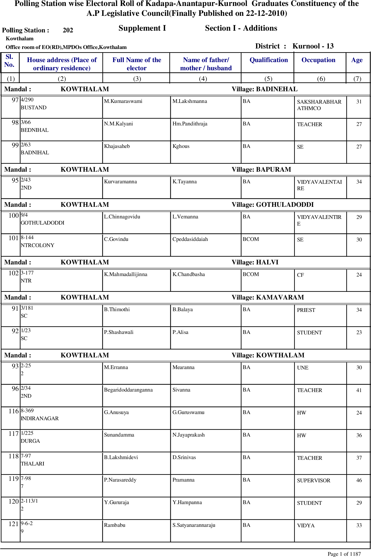 Information (1653x2339), Png Download
