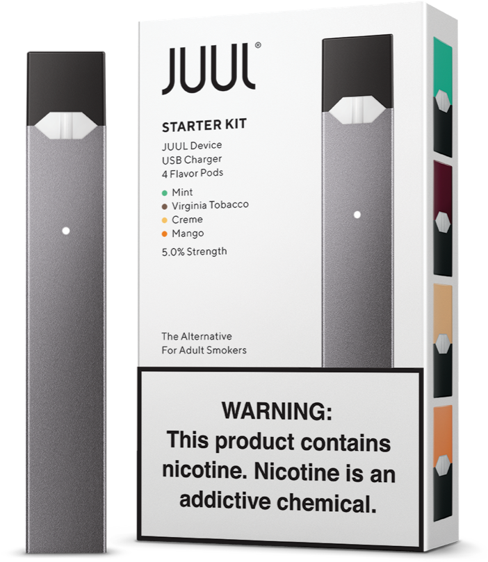 Starter Kit - Free Juul Starter Kit (720x960), Png Download