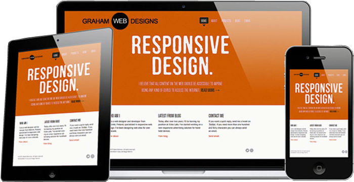 Looking For Responsive Web Design - Responsive Web Design 2017 (784x448), Png Download