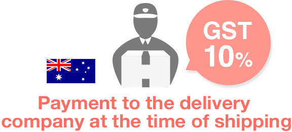 Payment To The Delivery Company At The Time Of Shipping - Payment (576x260), Png Download