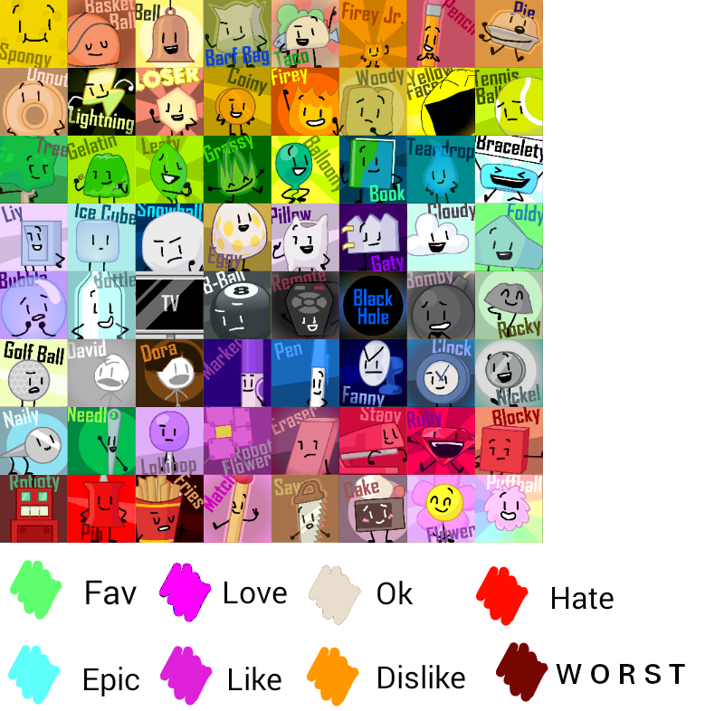 Ratingtemplate - Voting (790x786), Png Download