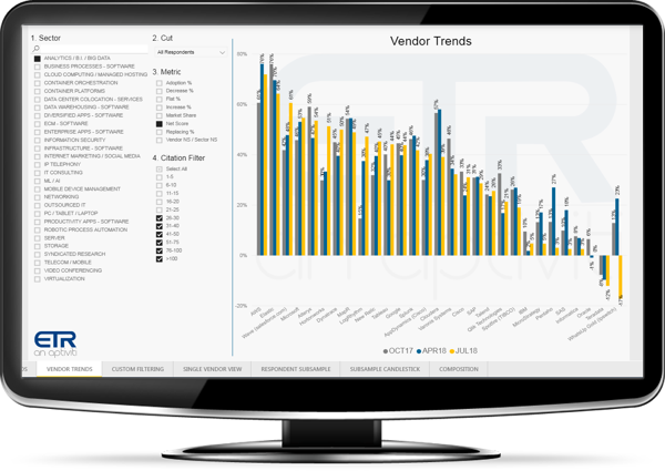 Reasoning - Visual By Infor (600x425), Png Download