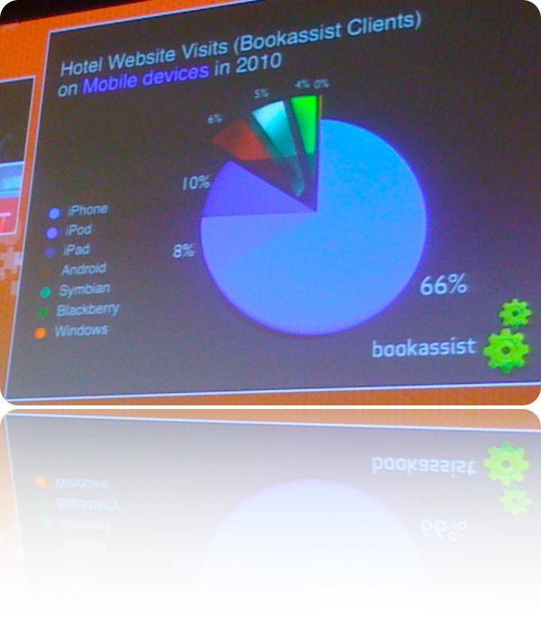 Mobile - Operating System (600x686), Png Download