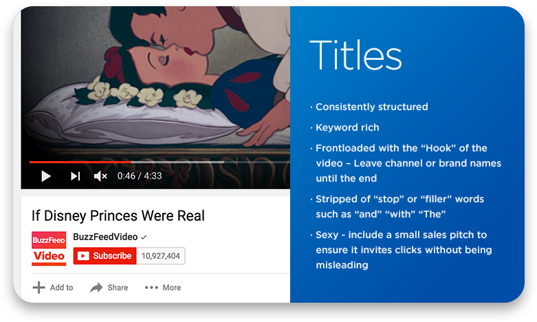 Youtube Video Optimization - Bedroom (795x500), Png Download