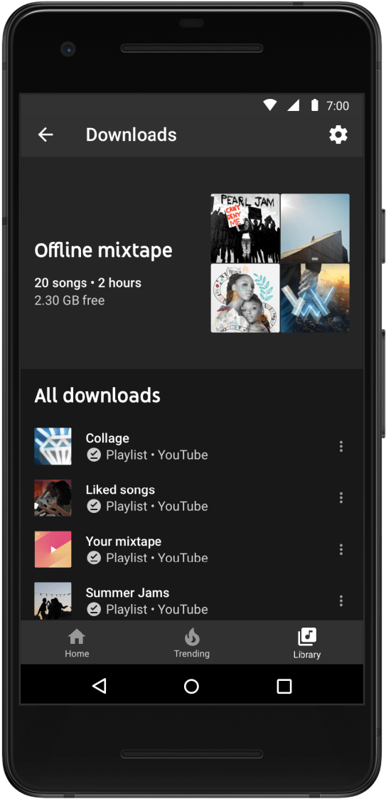Director X Talks Hip-hop Evolution As Youtube Music - Play Music Sd (780x1355), Png Download
